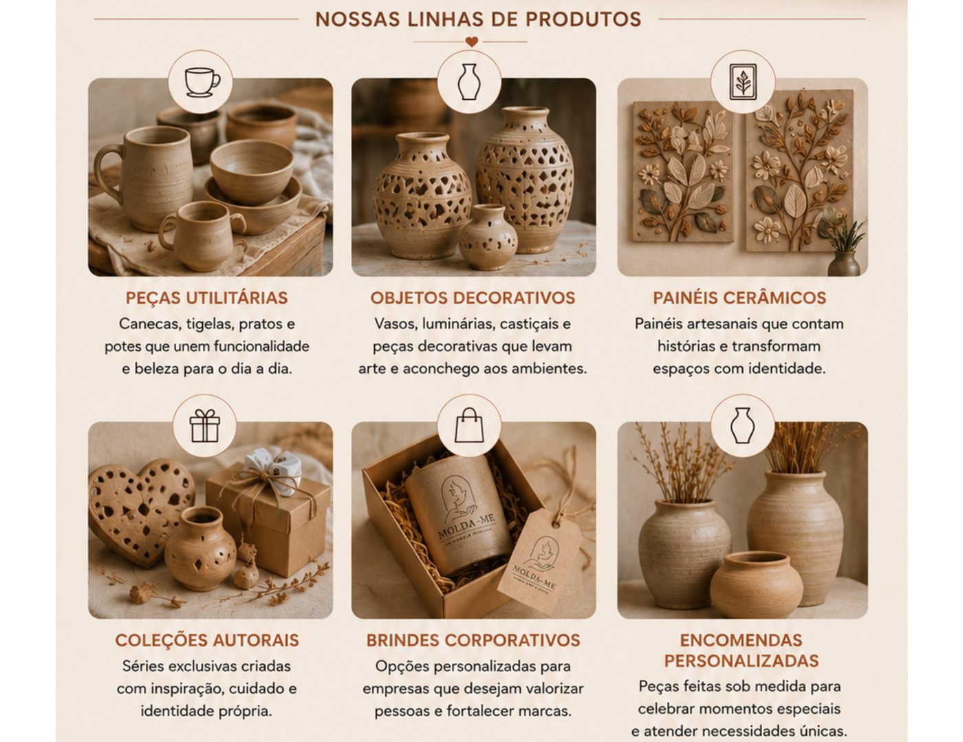 Linhas de produto MOLDA-ME